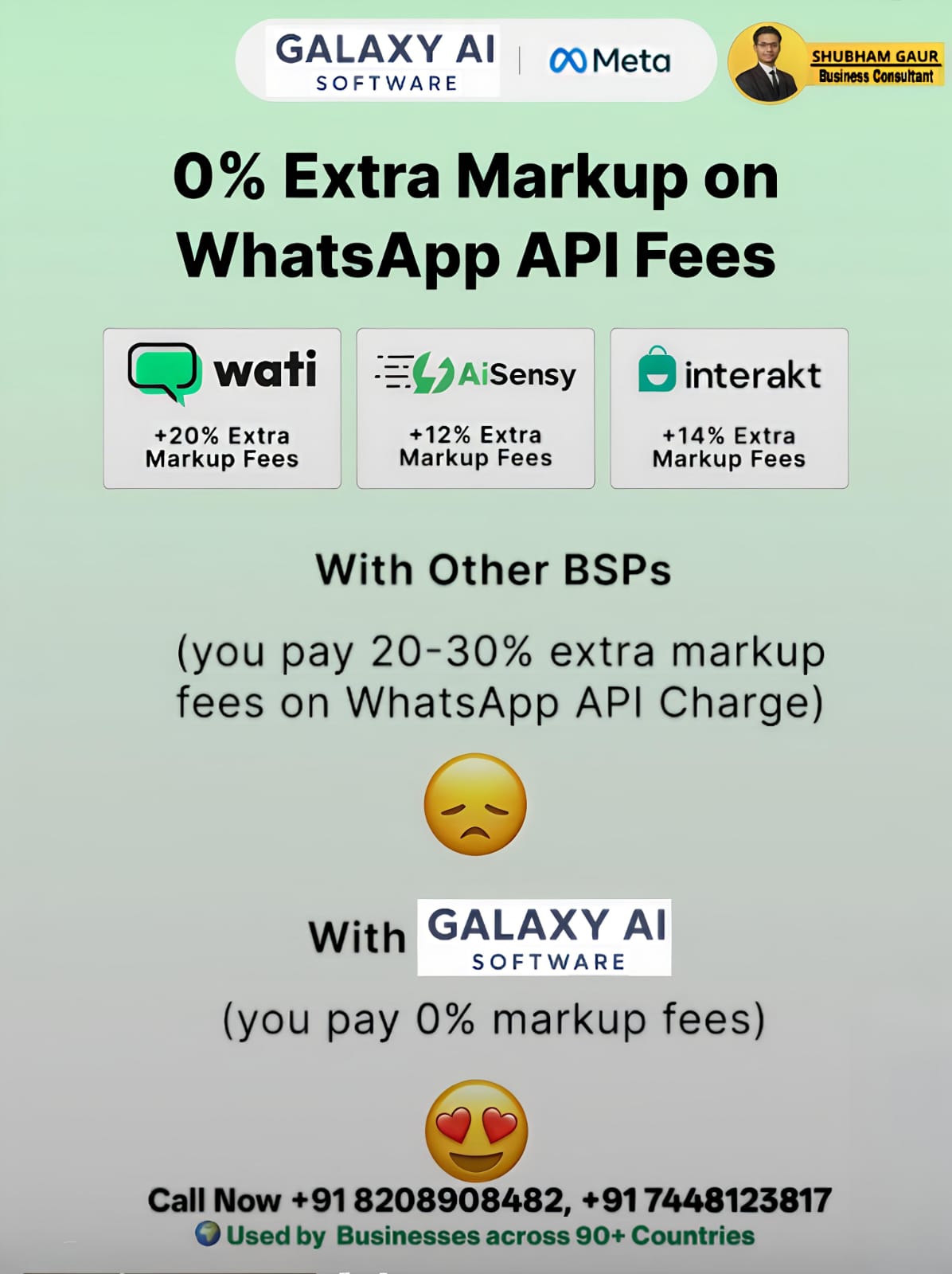 0% Extra Markup on WhatsApp API Fees — vs WATI, AiSensy, Interakt